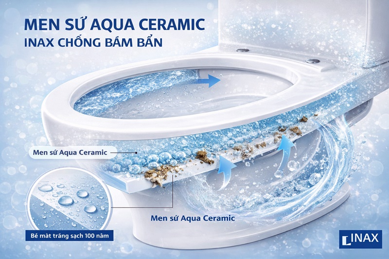 men aqua